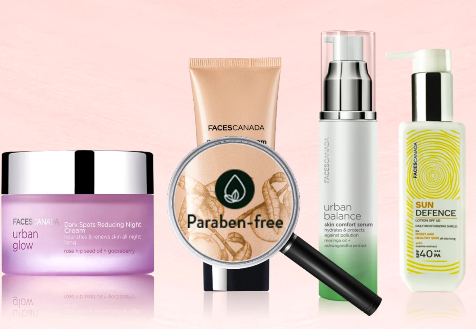 The Rise Of Paraben Free Products: A shift towards safer cosmetics and 