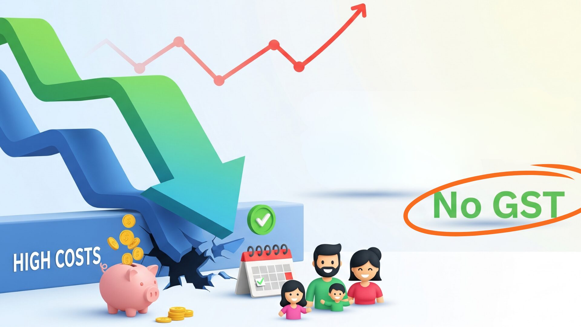 An Image depicting No GST on life and health insurance.